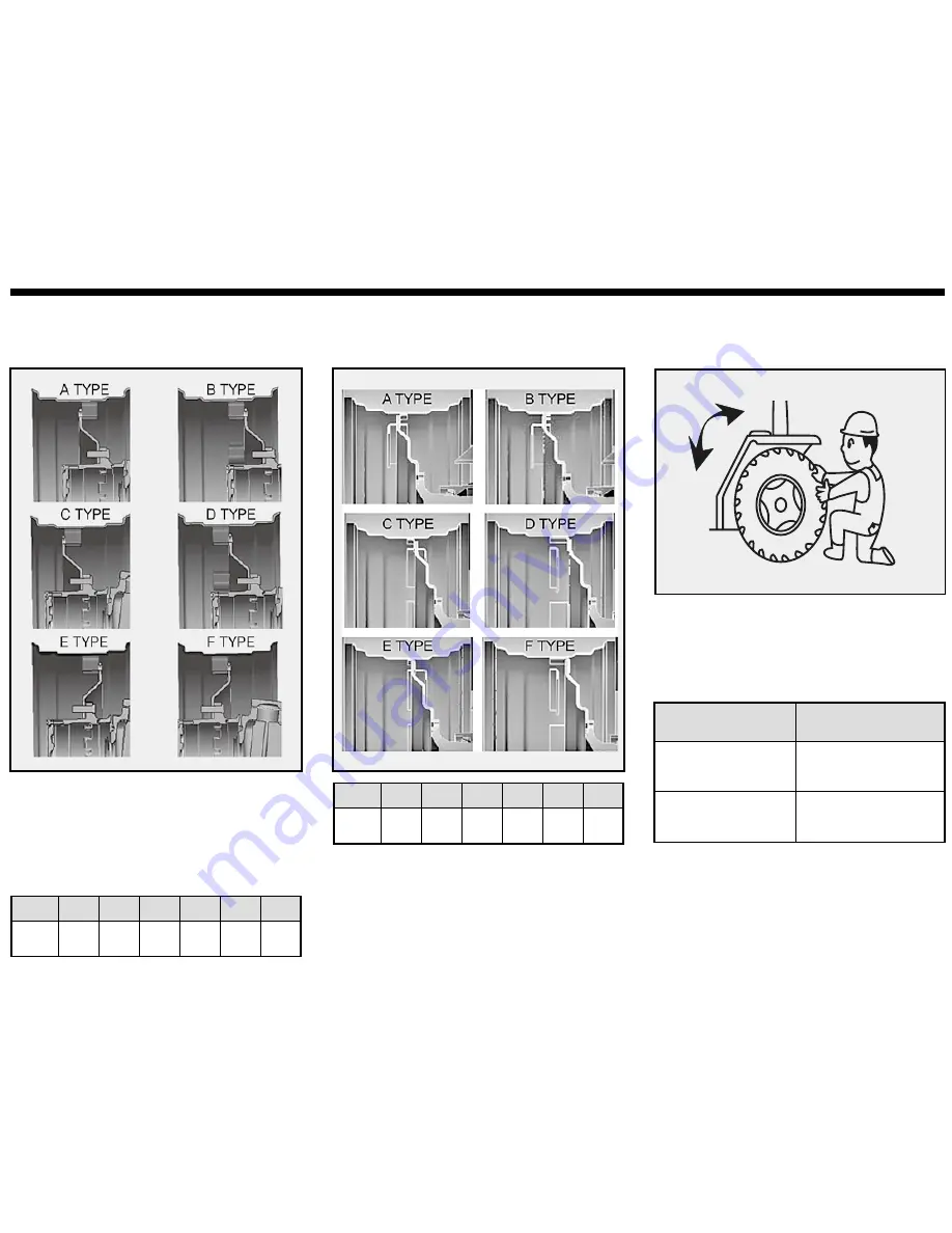 Branson 9550C User Manual Download Page 116