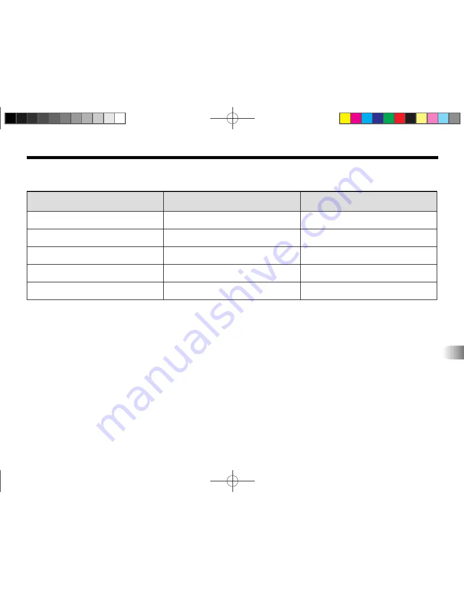 Branson 9550C User Manual Download Page 135