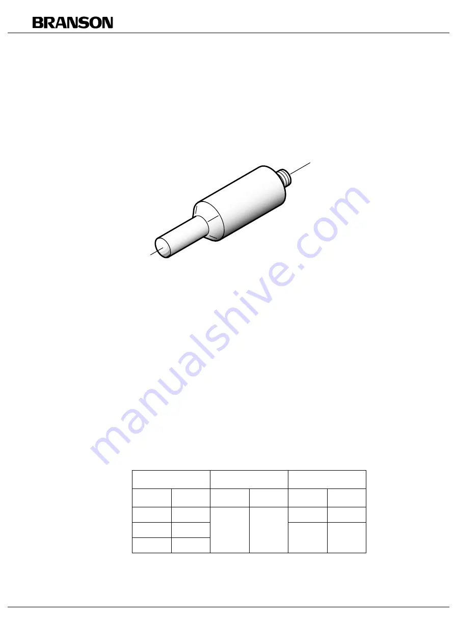 Branson DC 222 Operating Manual Download Page 27