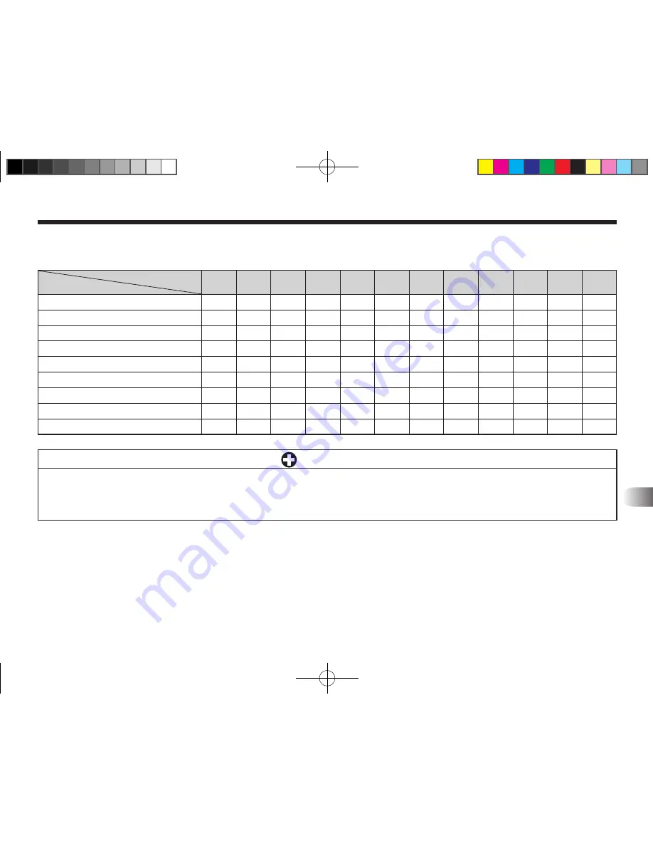 Branson K62 Operator'S Manual Download Page 101