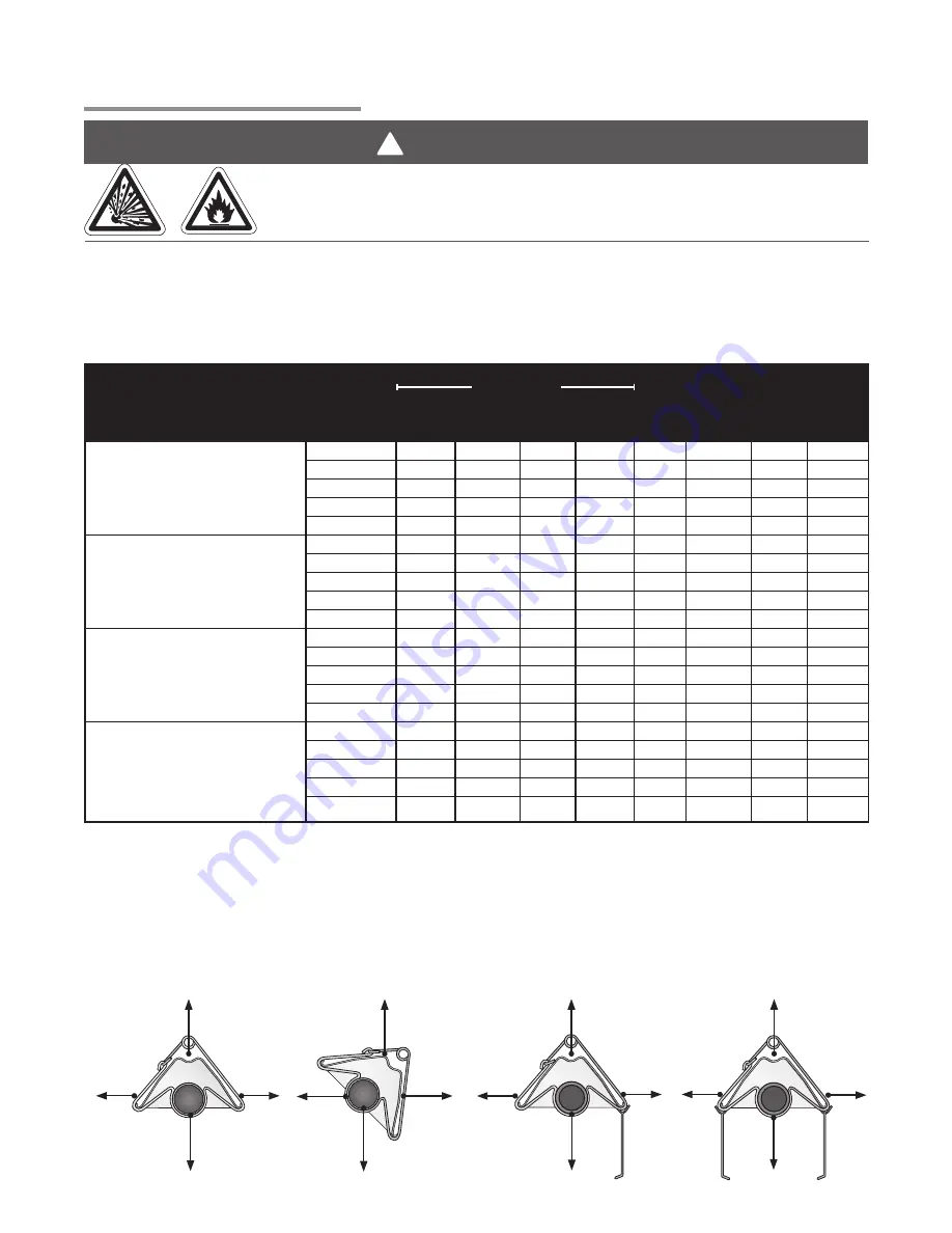 Brant Radiant Heaters AG2-20-65 Manual Download Page 9