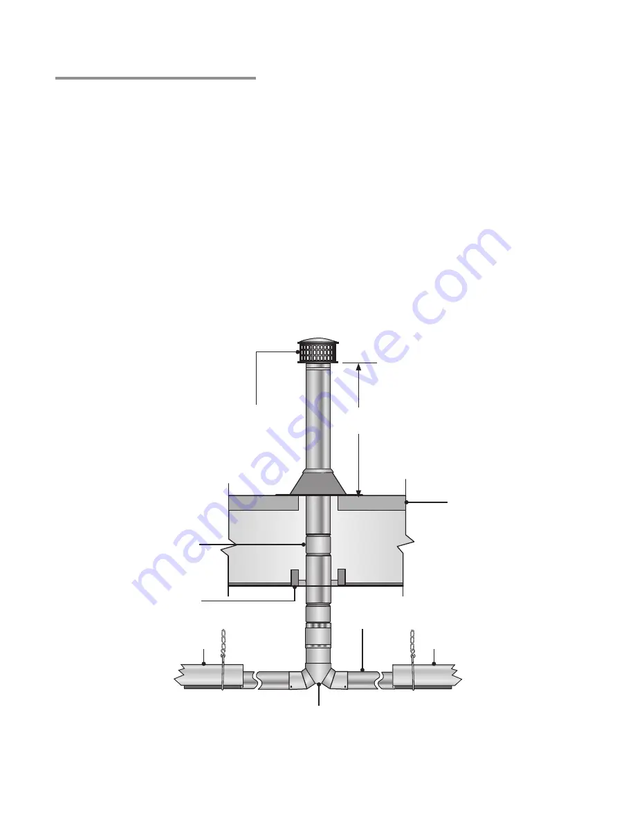 Brant Radiant Heaters AG2-20-65 Скачать руководство пользователя страница 30