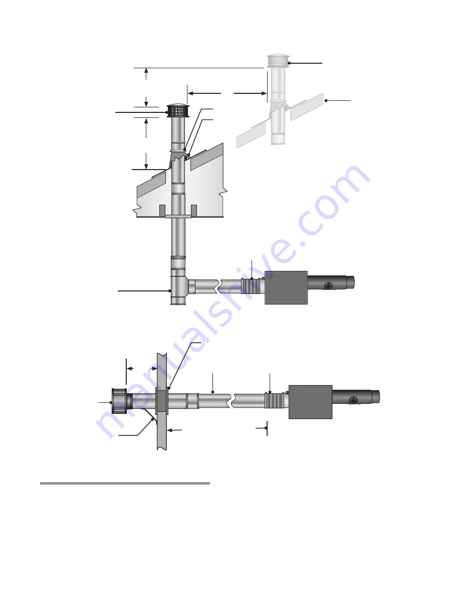 Brant Radiant Heaters AG2-20-65 Скачать руководство пользователя страница 34