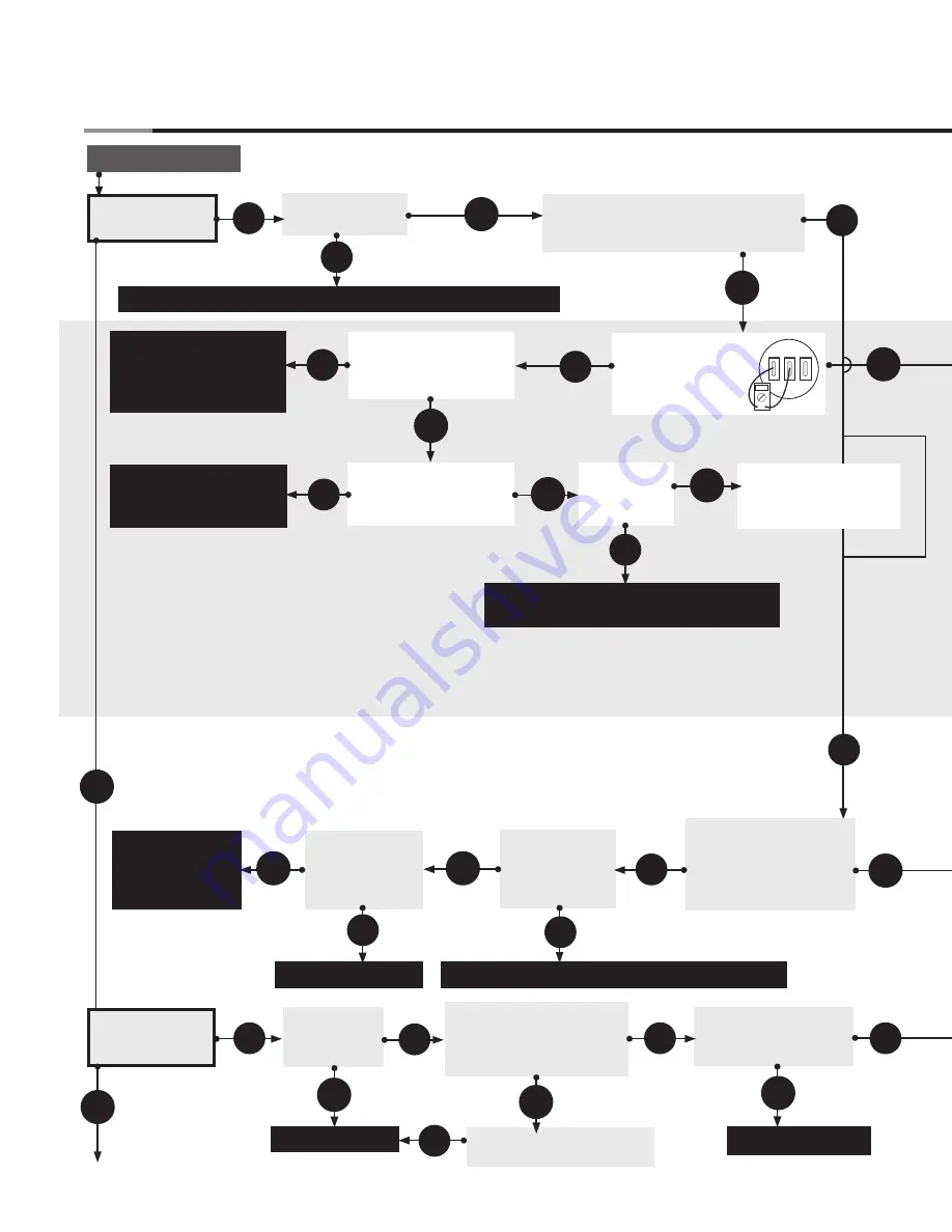 Brant Radiant Heaters AG2-20-65 Manual Download Page 50