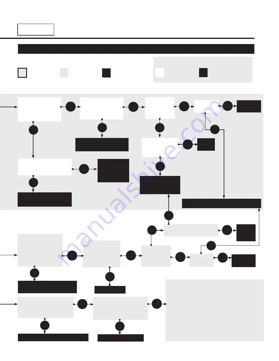 Brant Radiant Heaters AG2-20-65 Manual Download Page 51