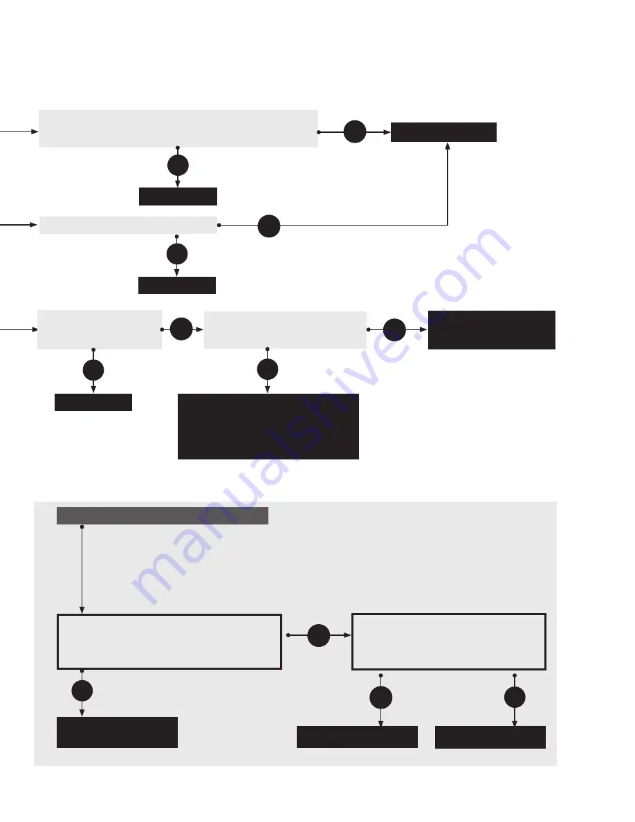 Brant Radiant Heaters AG2-20-65 Manual Download Page 53