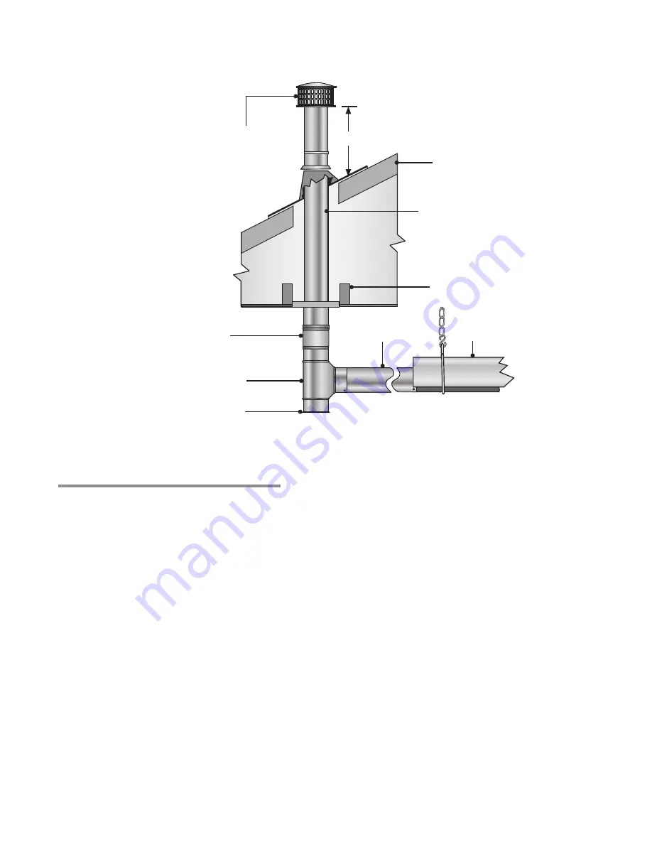 Brant Radiant Heaters DES3-20-50 Скачать руководство пользователя страница 28