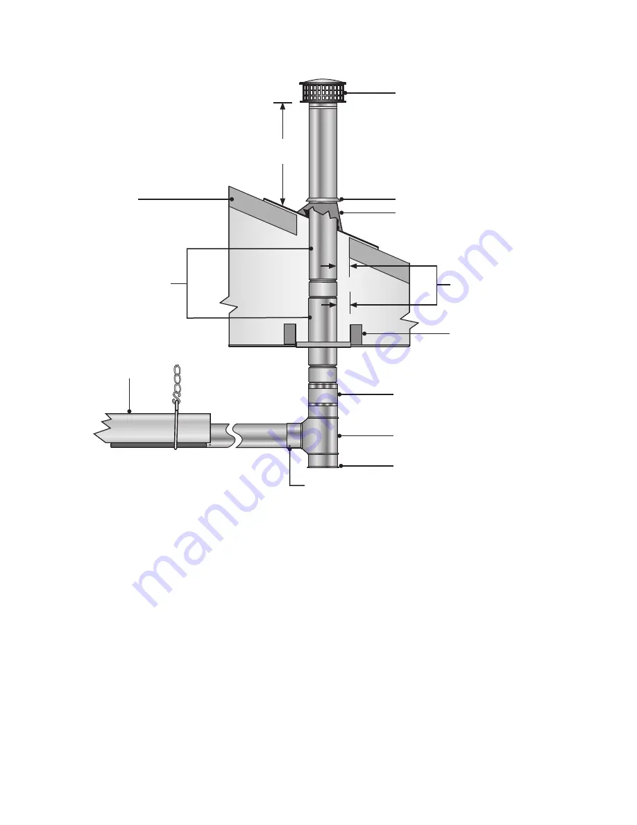 Brant Radiant Heaters DES3 Series Manual Download Page 30