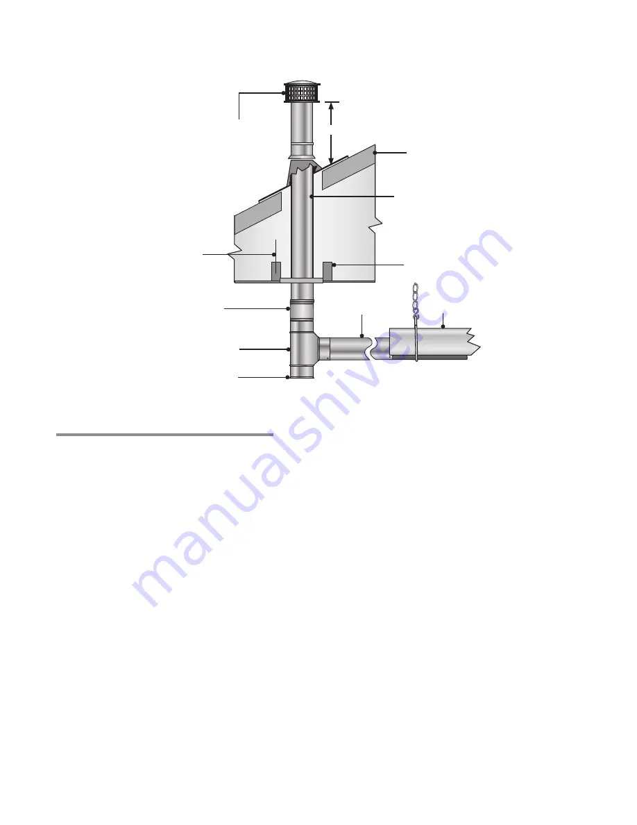 Brant Radiant Heaters DES3 Series Скачать руководство пользователя страница 32