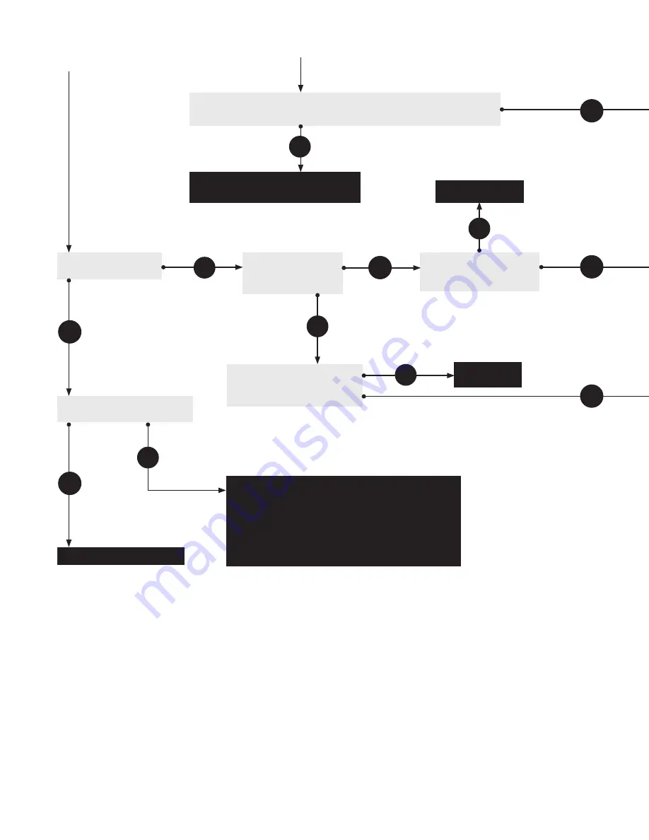 Brant Radiant Heaters DES3 Series Manual Download Page 58