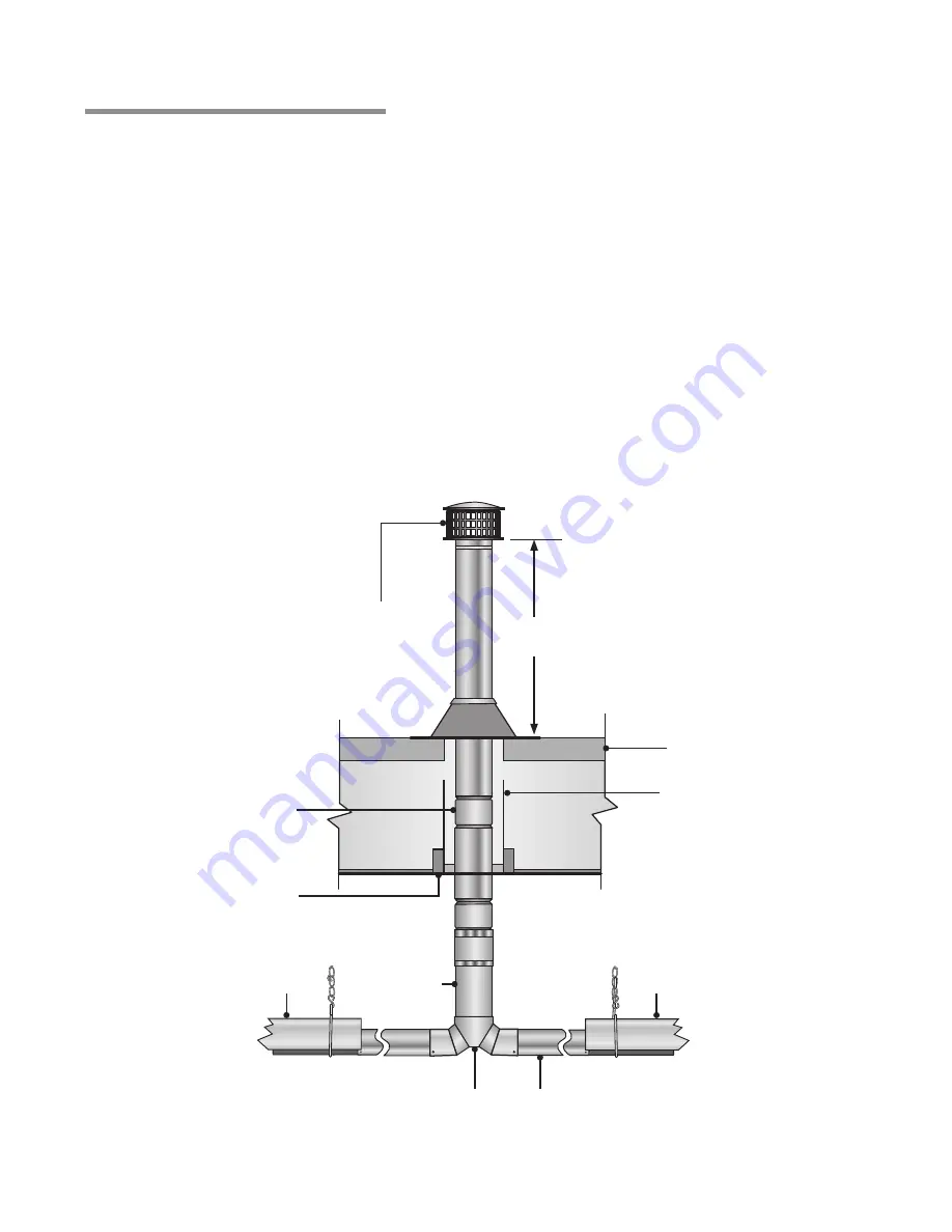 Brant Radiant Heaters DET3-20-65 Manual Download Page 34