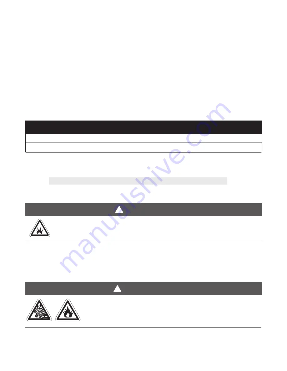 Brant Radiant Heaters DET3-20-65 Manual Download Page 40