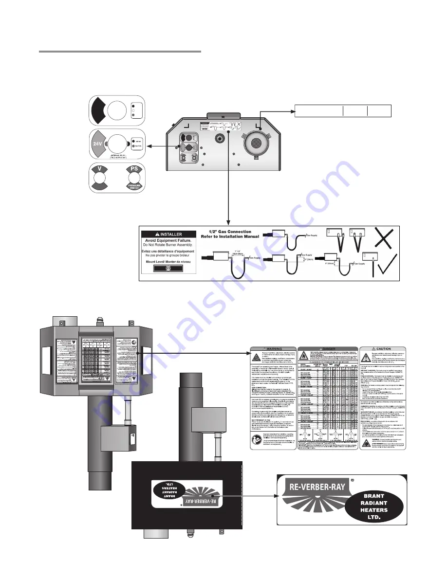 Brant Radiant Heaters DX3 Series User Manual Download Page 6