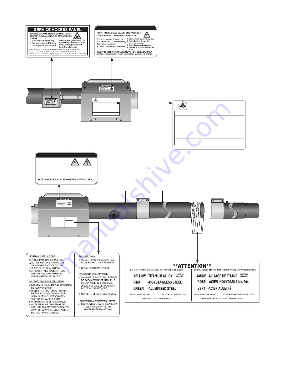 Brant Radiant Heaters DX3 Series User Manual Download Page 7