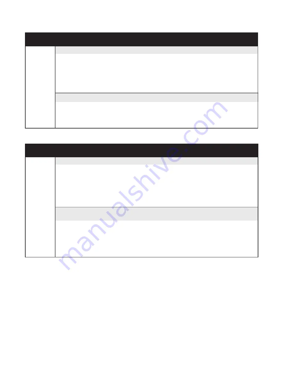 Brant Radiant Heaters DX3 Series User Manual Download Page 10