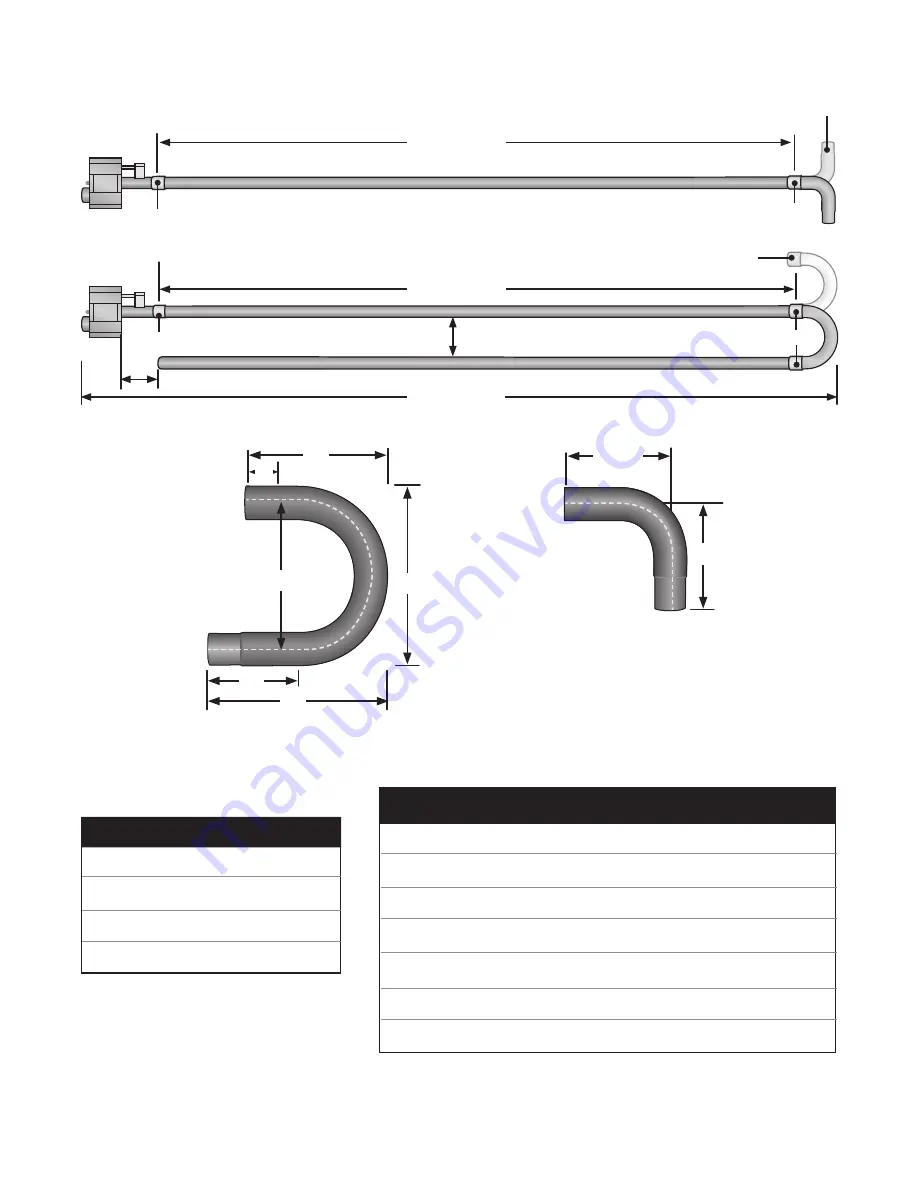 Brant Radiant Heaters DX3 Series User Manual Download Page 22