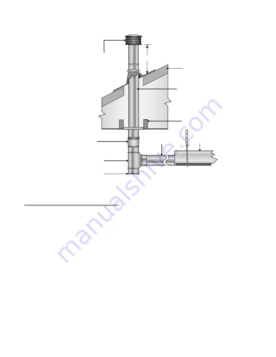 Brant Radiant Heaters DX3 Series Скачать руководство пользователя страница 32