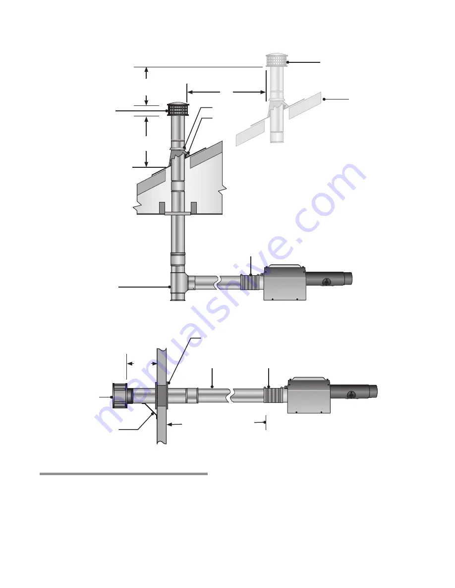 Brant Radiant Heaters DX3 Series User Manual Download Page 37