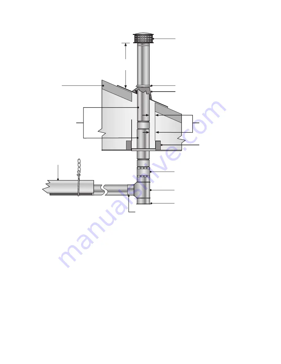 Brant Radiant Heaters DX3L Series Скачать руководство пользователя страница 31