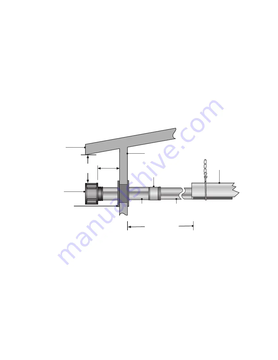 Brant Radiant Heaters DX3L Series Manual Download Page 33