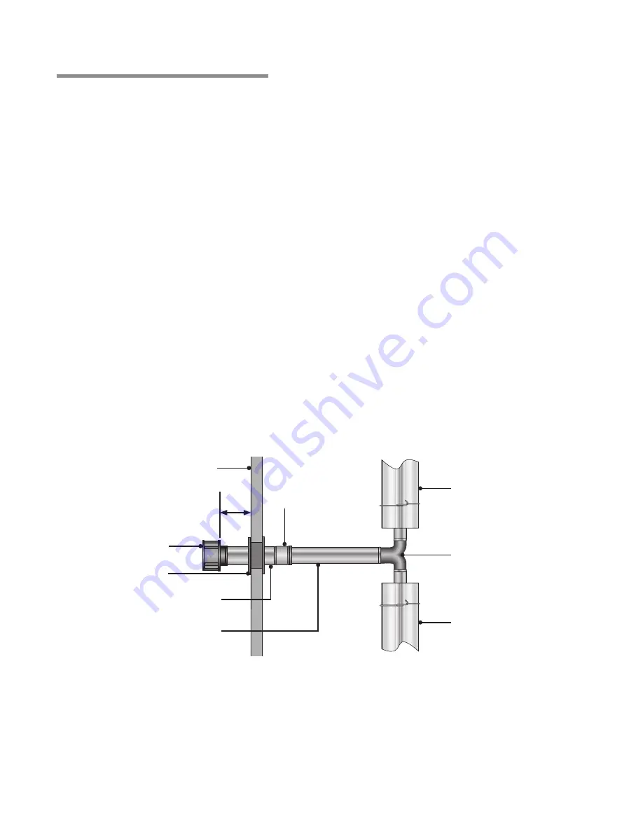 Brant Radiant Heaters DX3L Series Manual Download Page 35