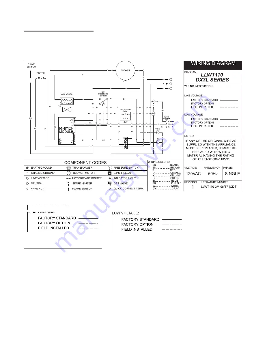 Brant Radiant Heaters DX3L Series Скачать руководство пользователя страница 47