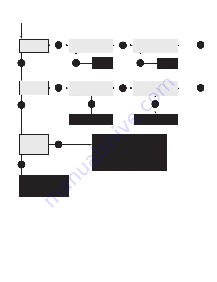 Brant Radiant Heaters DX3L Series Скачать руководство пользователя страница 58