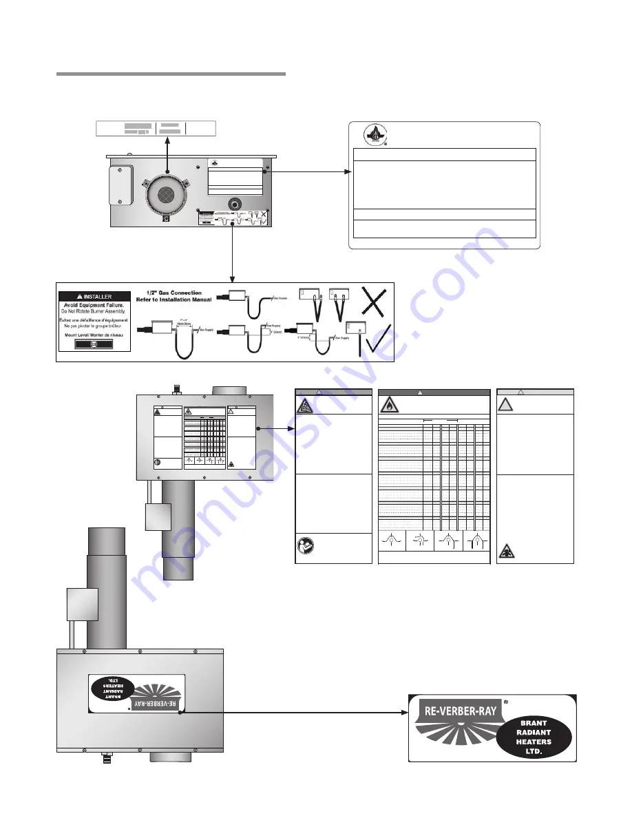 Brant Radiant Heaters HL2 Series User Manual Download Page 6