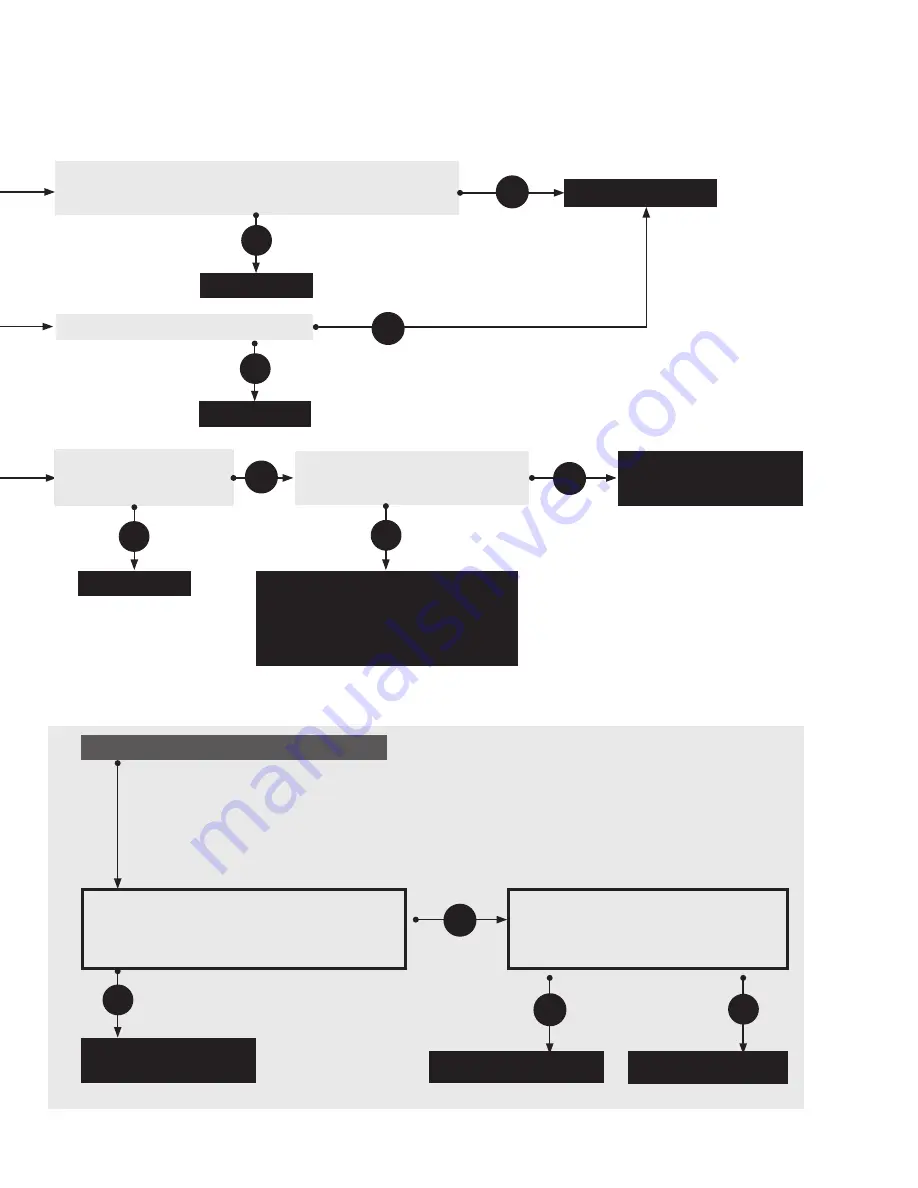 Brant Radiant Heaters HL2 Series User Manual Download Page 59