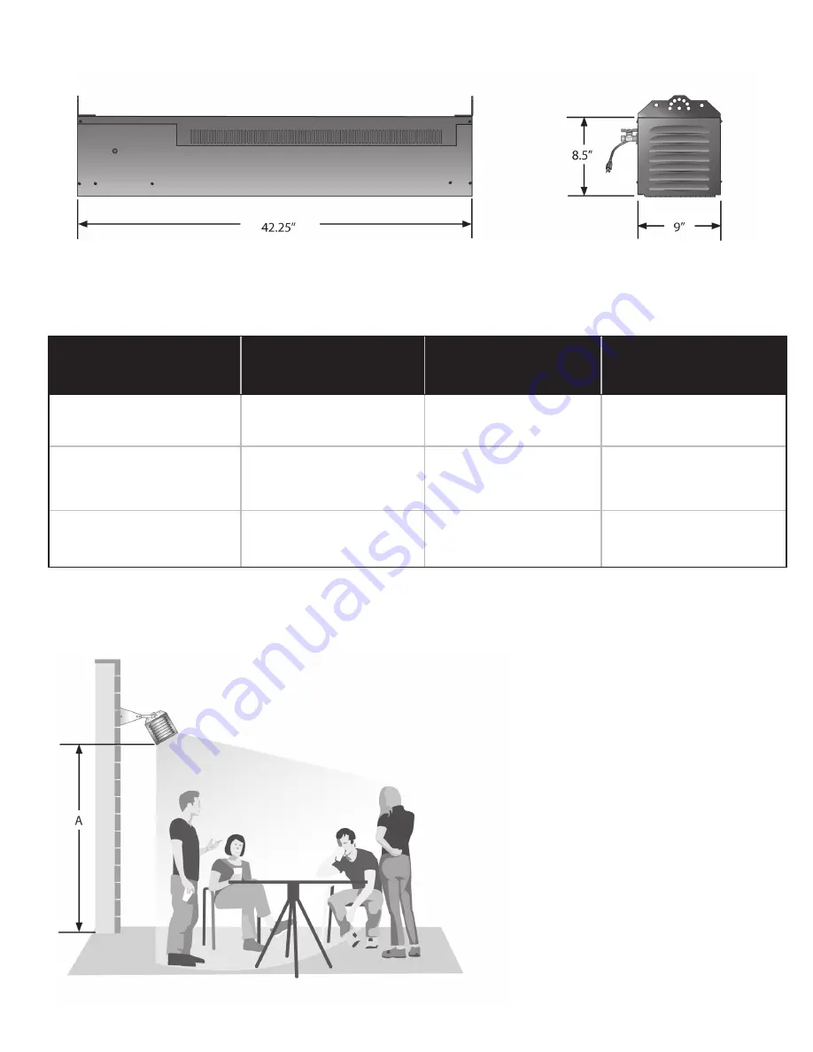 Brant Radiant Heaters Patio-Pal PH Series Скачать руководство пользователя страница 9