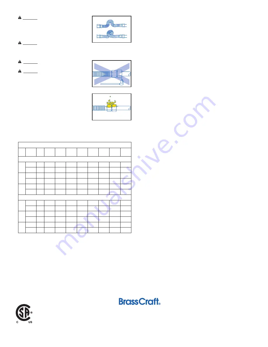 BrassCraft ProCoat CSSL Selection & Installation Instructions Download Page 2