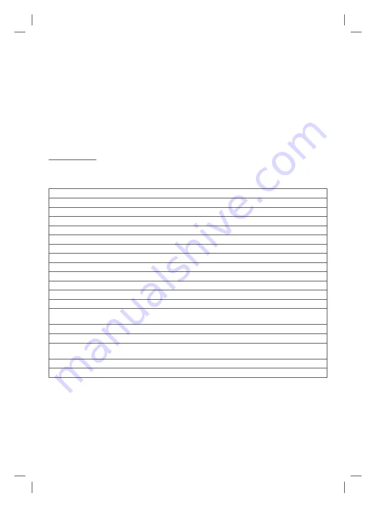 Braun 3216 FS 3000 Instruction Manual Download Page 36