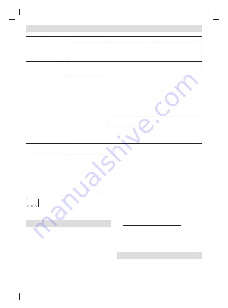 Braun 4149 Instructions Manual Download Page 29