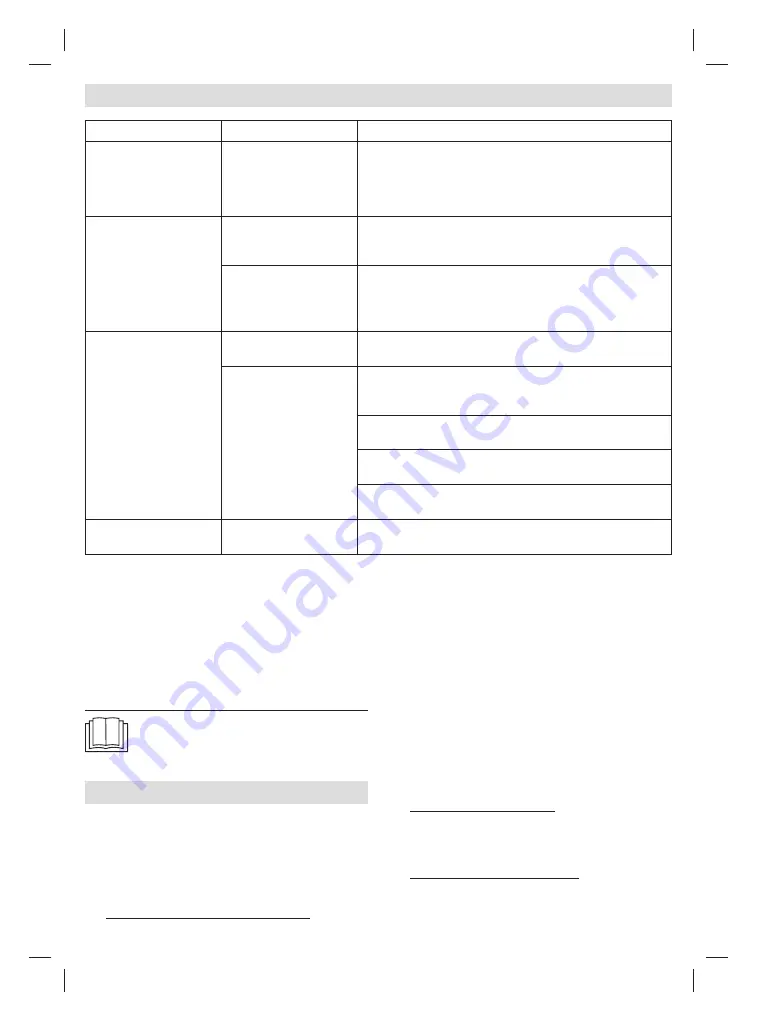 Braun 4149 Instructions Manual Download Page 41