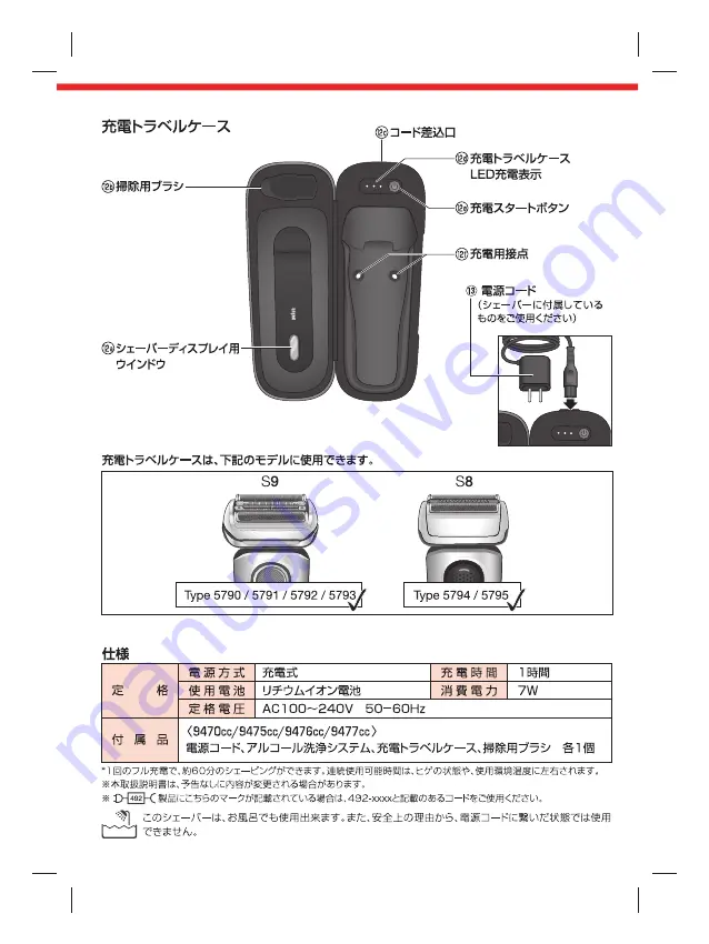 Braun 5793 Manual Download Page 8