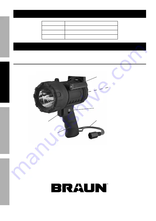 Braun 64757 Owner'S Manual & Safety Instructions Download Page 4