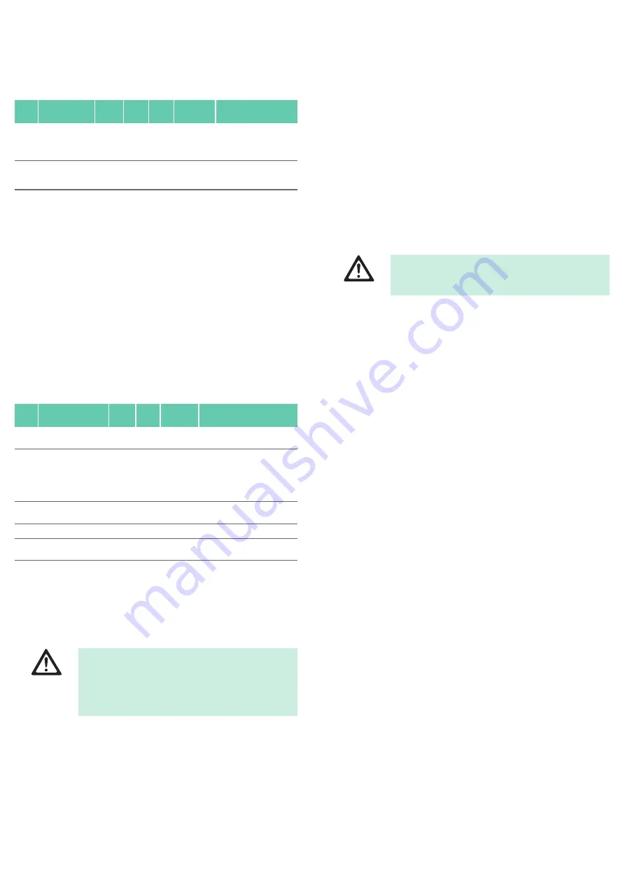 Braun Aesculap 45989 Instructions For Use/Technical Description Download Page 28