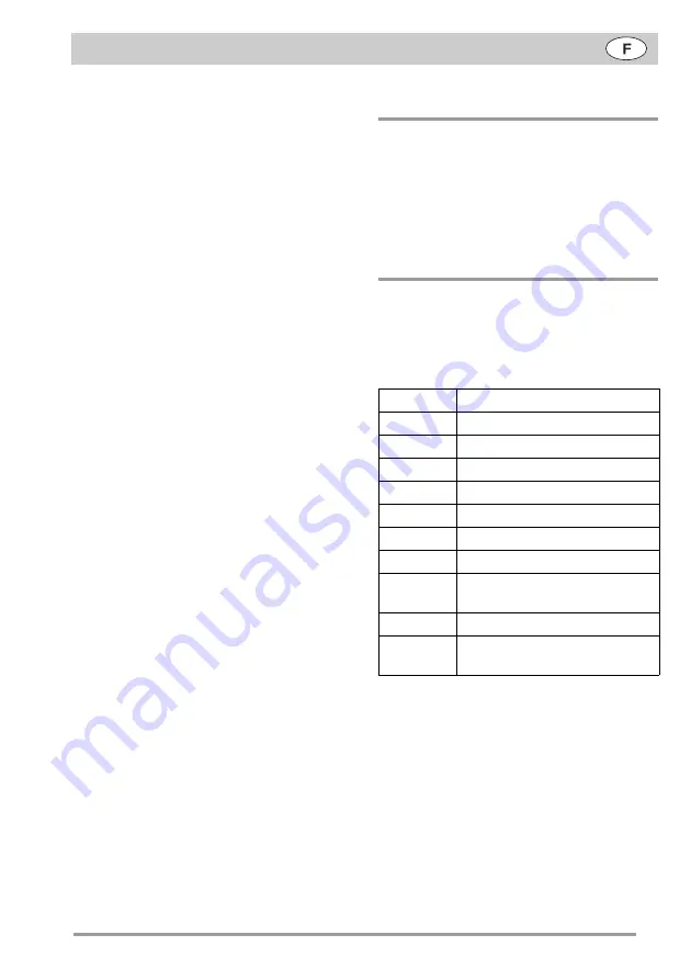 Braun AESCULAP ELEKTRA II Instructions For Use Manual Download Page 9