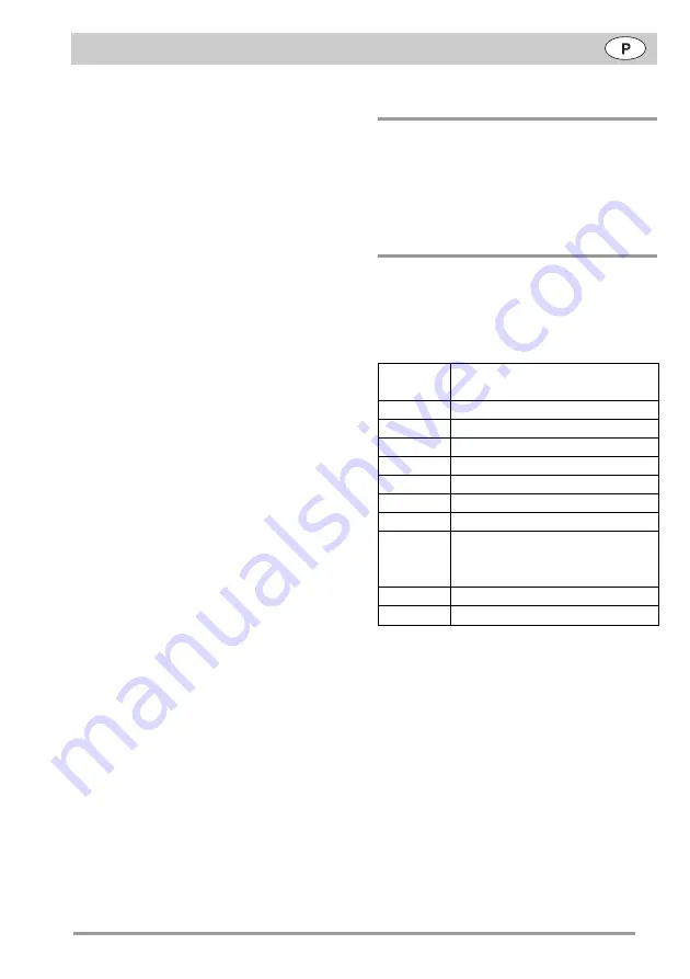 Braun AESCULAP ELEKTRA II Instructions For Use Manual Download Page 15