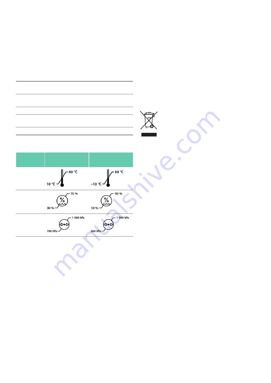 Braun Aesculap GA320 Instructions For Use/Technical Description Download Page 53