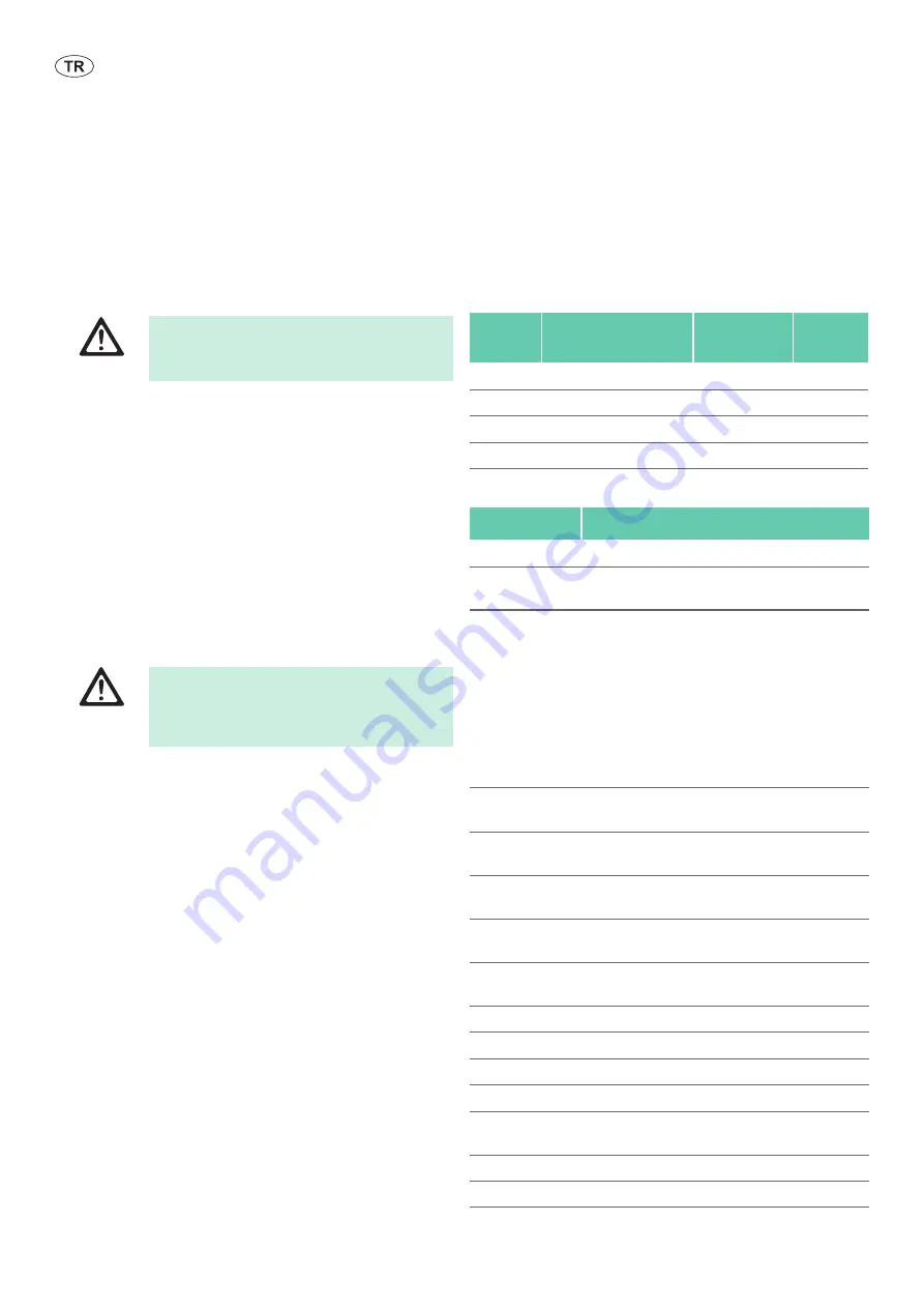 Braun Aesculap GA320 Instructions For Use/Technical Description Download Page 132