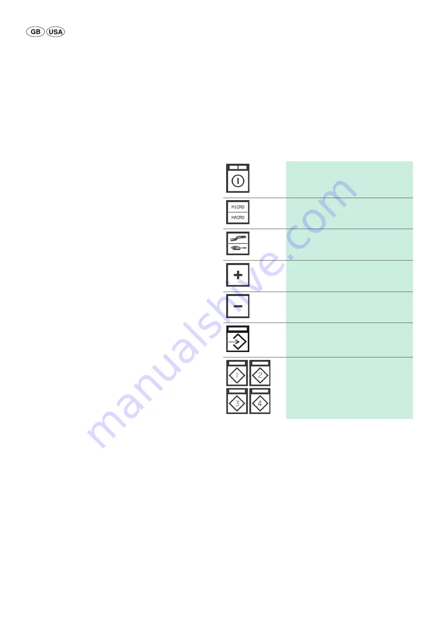 Braun Aesculap GN060 Instructions For Use/Technical Description Download Page 4