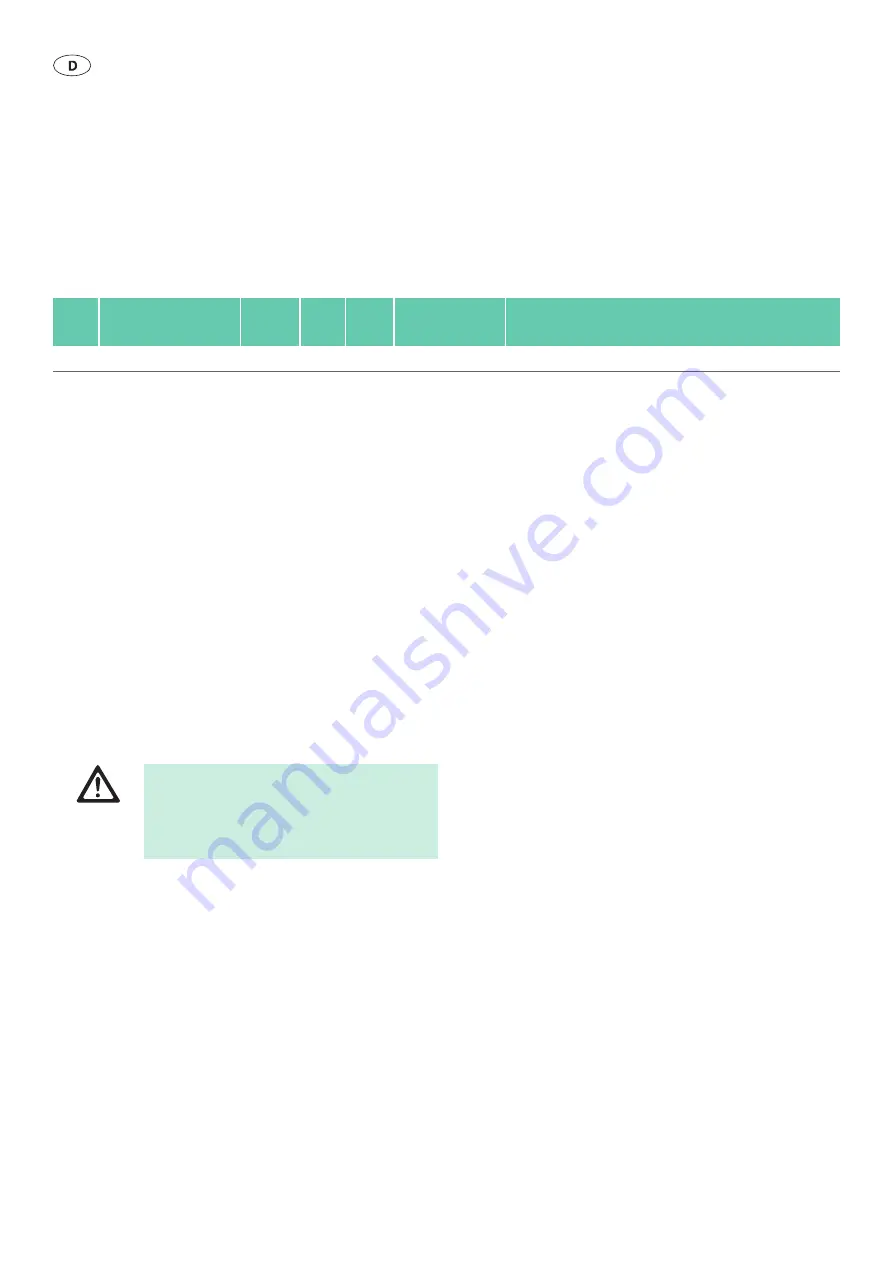 Braun Aesculap GN060 Instructions For Use/Technical Description Download Page 34