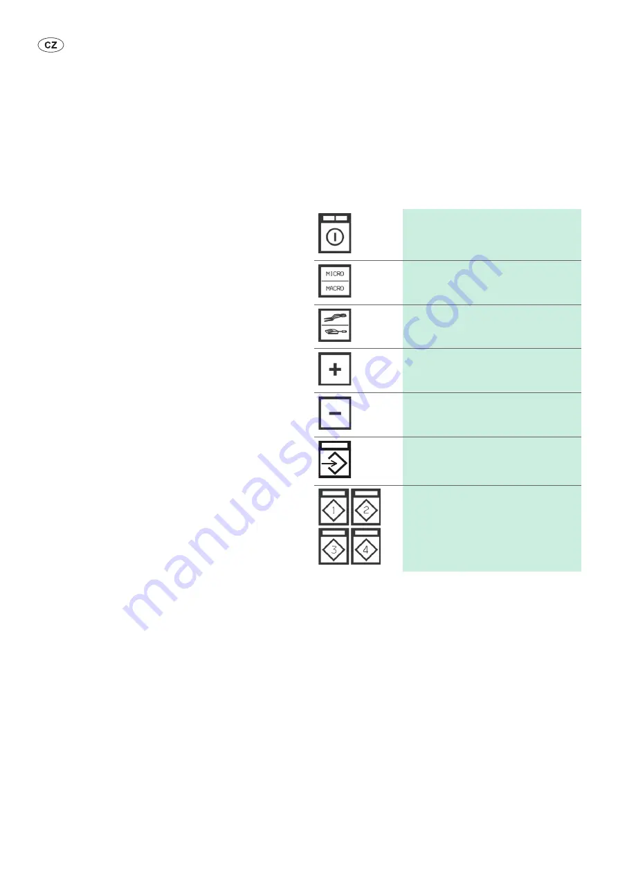 Braun Aesculap GN060 Instructions For Use/Technical Description Download Page 168