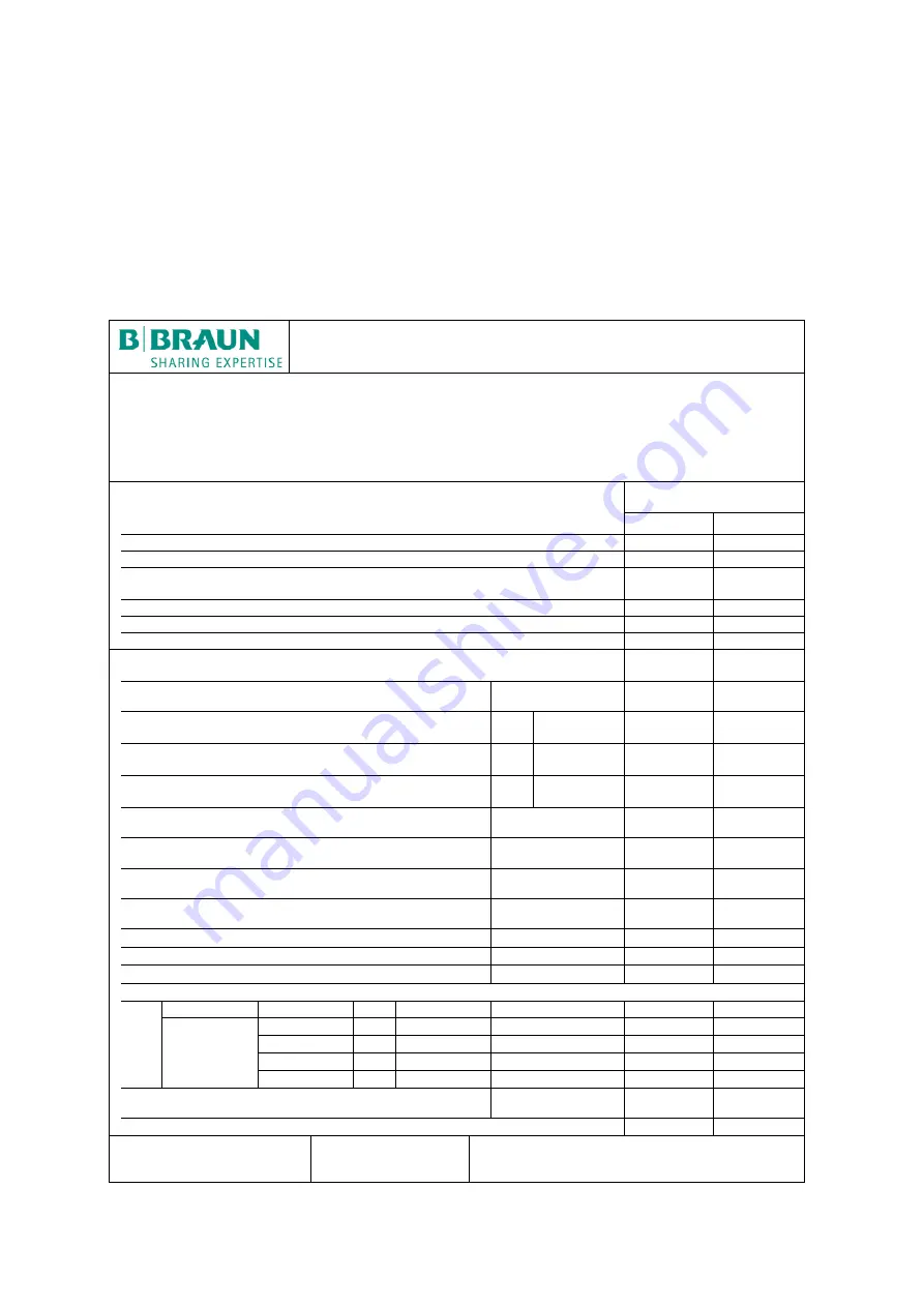 Braun Aesculap GN060 Instructions For Use/Technical Description Download Page 217