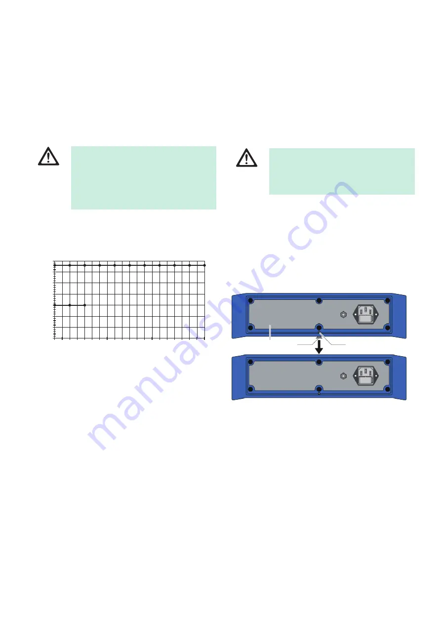 Braun Aesculap GN060 Instructions For Use/Technical Description Download Page 227