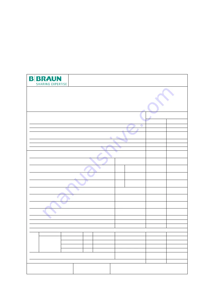 Braun Aesculap GN060 Instructions For Use/Technical Description Download Page 235