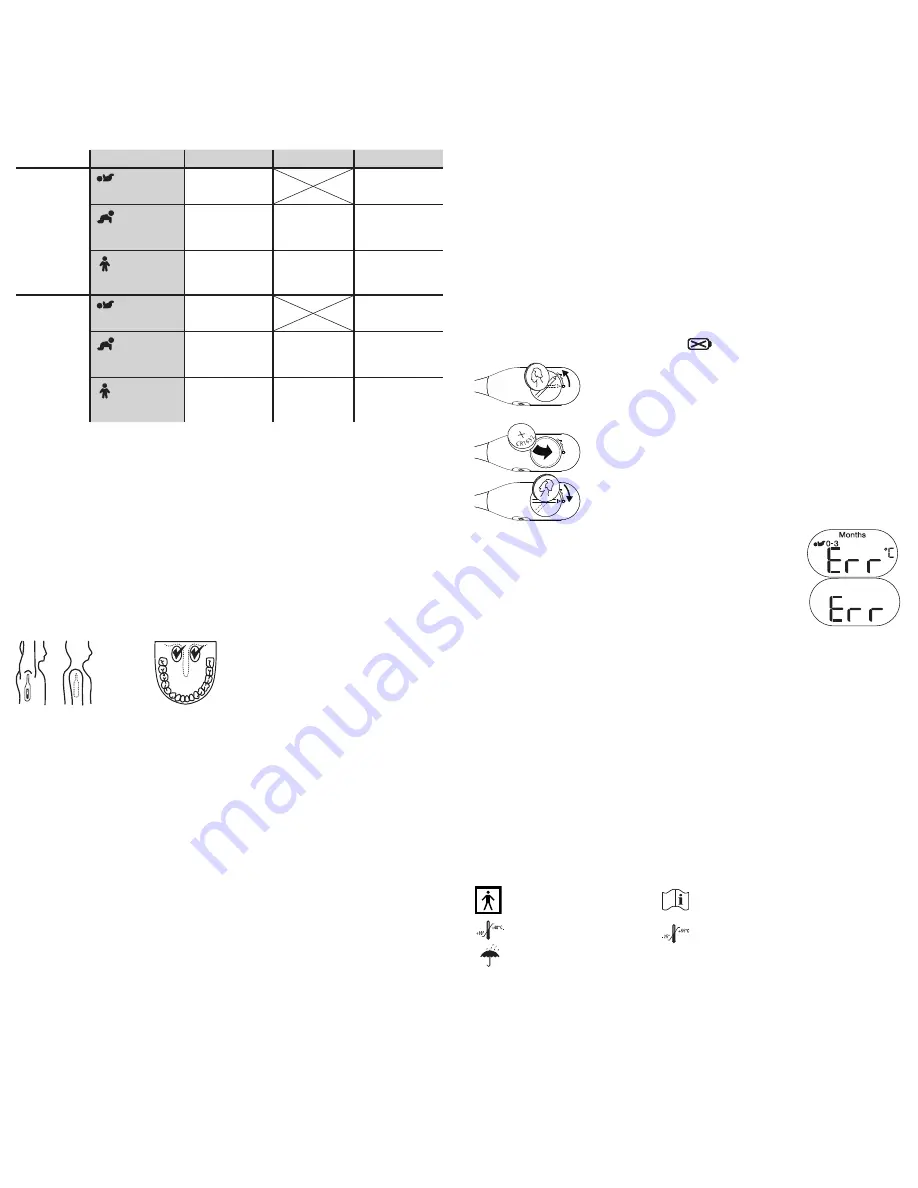 Braun Age Precision PRT 2000 User Manual Download Page 17