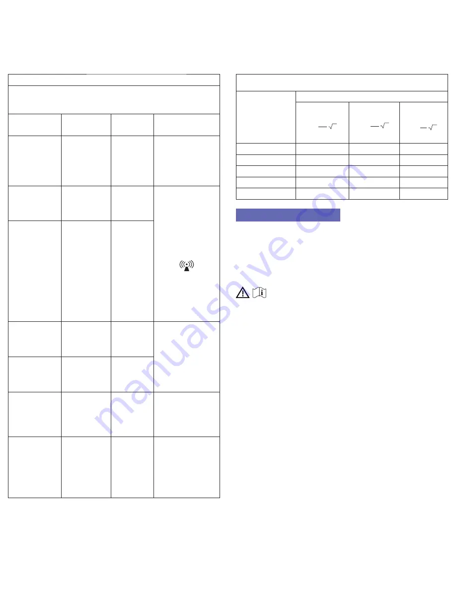 Braun Age Precision PRT 2000 User Manual Download Page 29