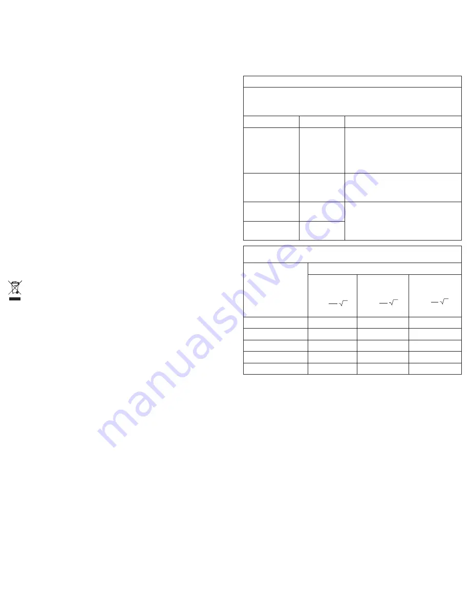 Braun Age Precision PRT 2000 User Manual Download Page 35